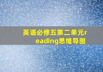 英语必修五第二单元reading思维导图