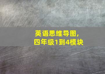 英语思维导图,四年级1到4模块