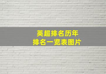 英超排名历年排名一览表图片