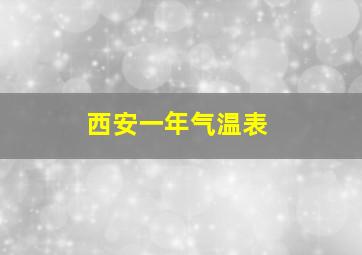 西安一年气温表