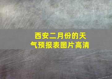 西安二月份的天气预报表图片高清