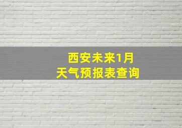 西安未来1月天气预报表查询