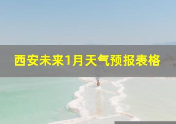 西安未来1月天气预报表格