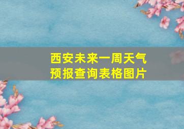 西安未来一周天气预报查询表格图片