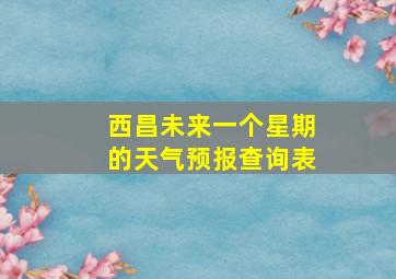 西昌未来一个星期的天气预报查询表