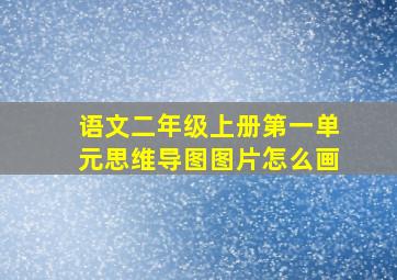 语文二年级上册第一单元思维导图图片怎么画