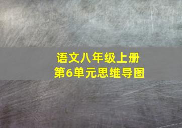 语文八年级上册第6单元思维导图