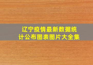 辽宁疫情最新数据统计公布图表图片大全集