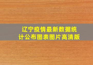 辽宁疫情最新数据统计公布图表图片高清版