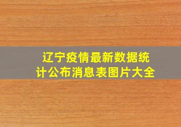 辽宁疫情最新数据统计公布消息表图片大全