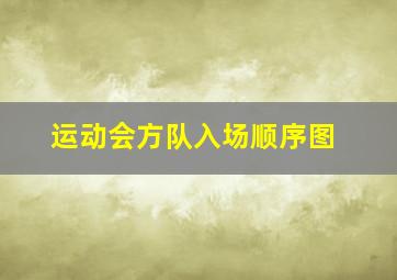 运动会方队入场顺序图