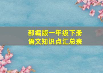 部编版一年级下册语文知识点汇总表