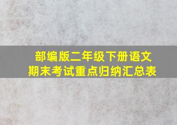 部编版二年级下册语文期末考试重点归纳汇总表