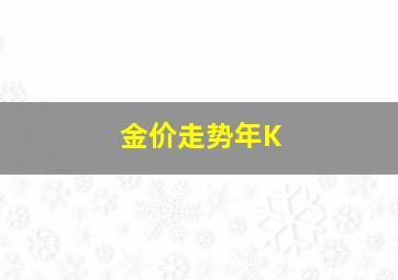 金价走势年K