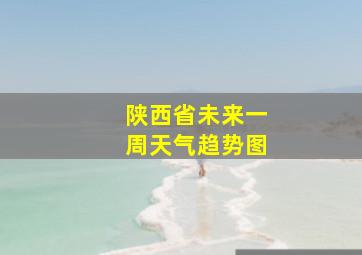 陕西省未来一周天气趋势图