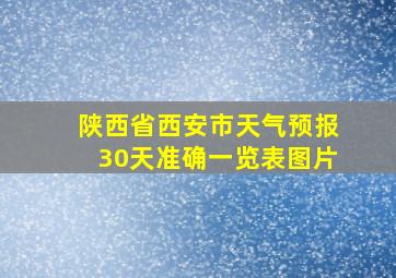 陕西省西安市天气预报30天准确一览表图片