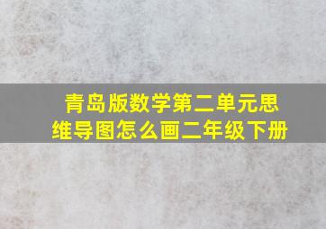 青岛版数学第二单元思维导图怎么画二年级下册