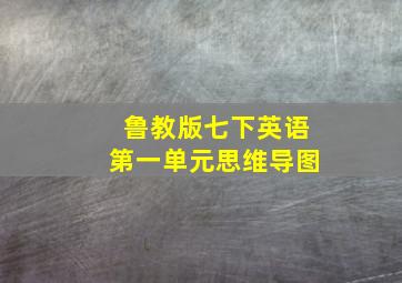 鲁教版七下英语第一单元思维导图