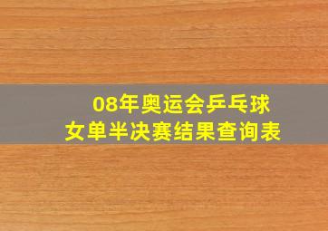 08年奥运会乒乓球女单半决赛结果查询表