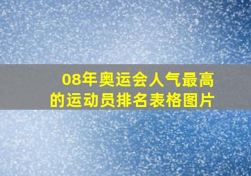 08年奥运会人气最高的运动员排名表格图片