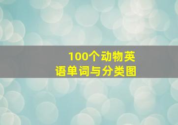 100个动物英语单词与分类图