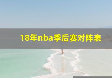 18年nba季后赛对阵表