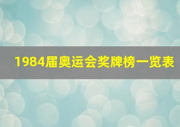 1984届奥运会奖牌榜一览表