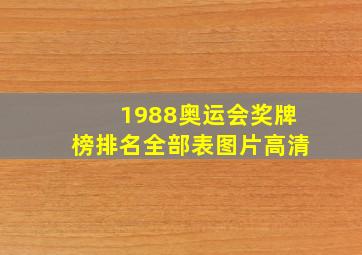 1988奥运会奖牌榜排名全部表图片高清