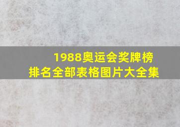 1988奥运会奖牌榜排名全部表格图片大全集