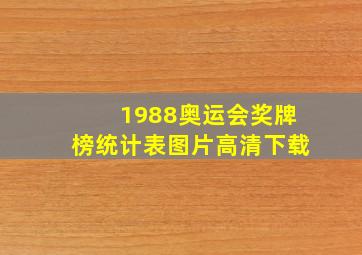 1988奥运会奖牌榜统计表图片高清下载