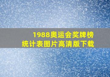 1988奥运会奖牌榜统计表图片高清版下载