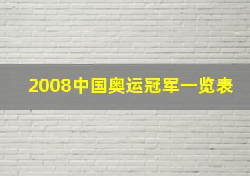 2008中国奥运冠军一览表