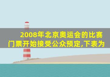 2008年北京奥运会的比赛门票开始接受公众预定,下表为