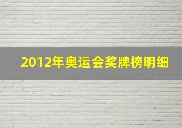 2012年奥运会奖牌榜明细