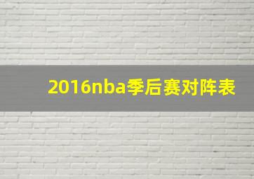 2016nba季后赛对阵表