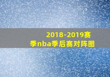 2018-2019赛季nba季后赛对阵图