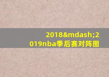 2018—2019nba季后赛对阵图