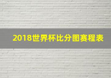 2018世界杯比分图赛程表