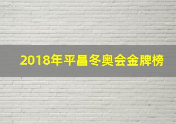 2018年平昌冬奥会金牌榜