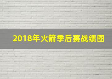 2018年火箭季后赛战绩图