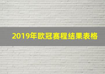 2019年欧冠赛程结果表格