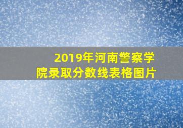 2019年河南警察学院录取分数线表格图片