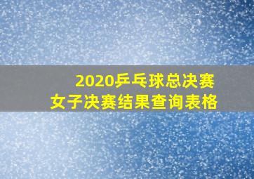 2020乒乓球总决赛女子决赛结果查询表格