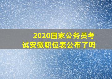 2020国家公务员考试安徽职位表公布了吗