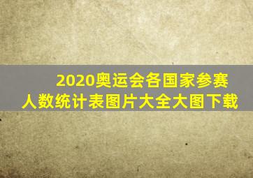 2020奥运会各国家参赛人数统计表图片大全大图下载