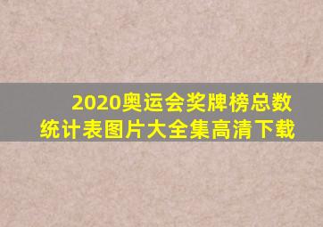 2020奥运会奖牌榜总数统计表图片大全集高清下载