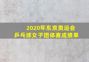 2020年东京奥运会乒乓球女子团体赛成绩单