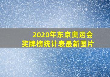 2020年东京奥运会奖牌榜统计表最新图片