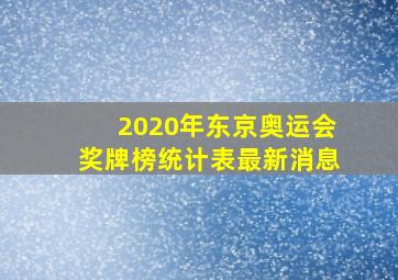 2020年东京奥运会奖牌榜统计表最新消息