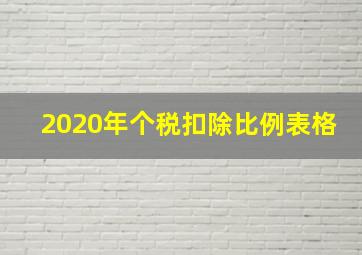 2020年个税扣除比例表格